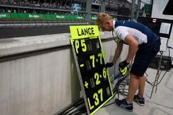 Pit board for Lance Stroll, Williams