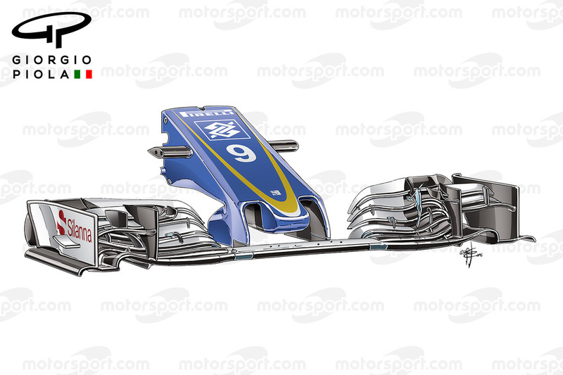 Sauber C35 front wing,Belgium GP