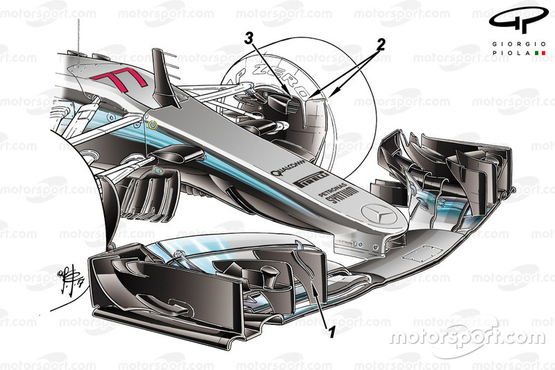 Mercedes F1 W08 new front wing