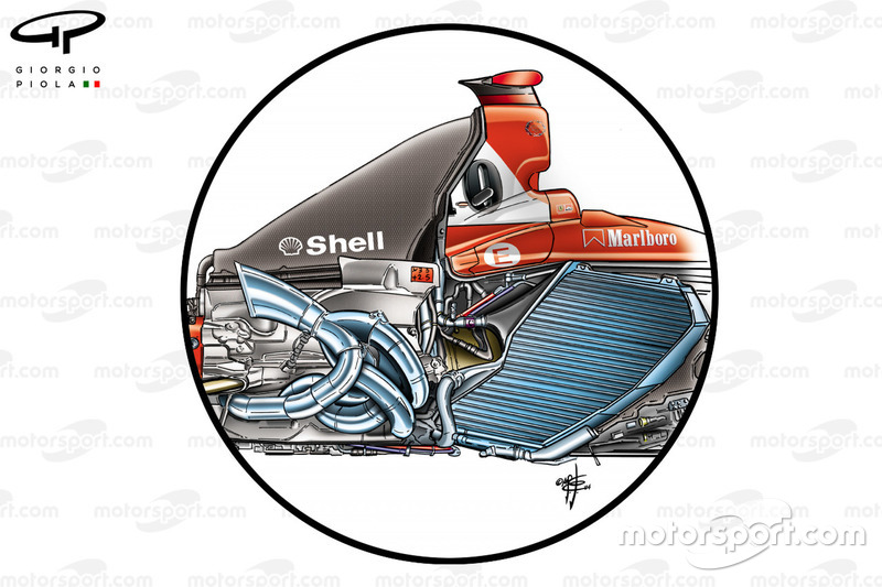 Ferrari F2004, telaio, motore, radiatore e cambio