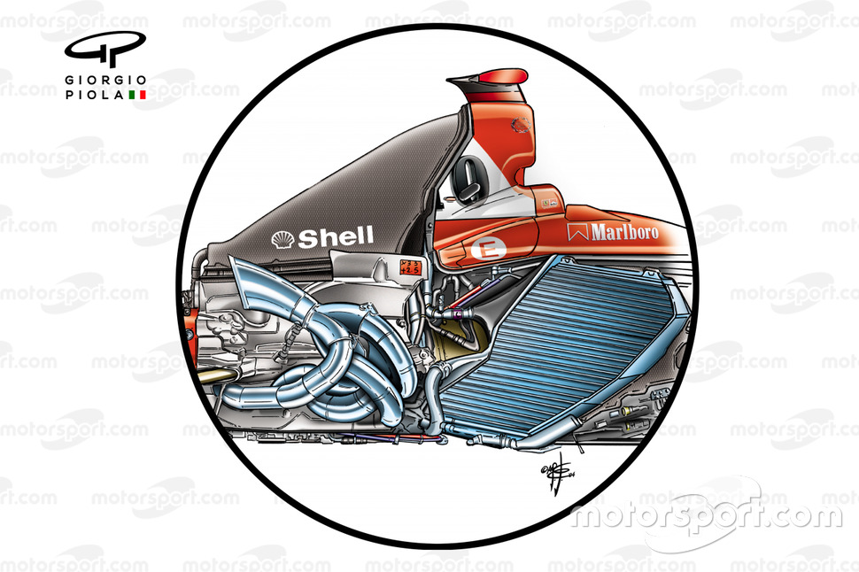 Ferrari F2004, telaio, motore, radiatore e cambio
