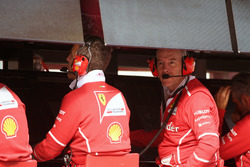 Jock Clear, Ferrari Chief Engineer