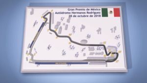 Guía de circuito GP de México de F1