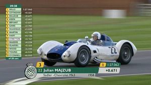 La vuelta resbaladiza de Sadler-Chevrolet en Goodwood Revival