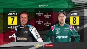 La parrilla de salida del GP de Gran Bretaña 2021 de Fórmula 1