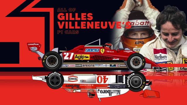 The F1 Cars of Gilles Villeneuve's Career