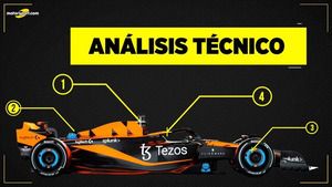 Análisis técnico del McLaren MCL36 de F1