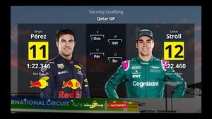 La parrilla del GP de Qatar 2021 de F1: ¡tremenda salida con esas posiciones!