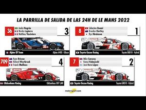 Parrilla de salida de las 24 HORAS DE LE MANS 2022