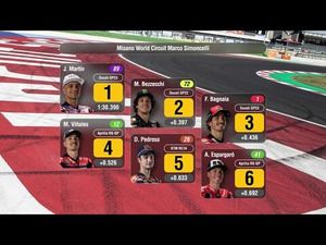 Parrilla de salida GP de San Marino MotoGP 2022