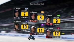 PARRILLA de Salida GP de Tailandia MotoGP 2023