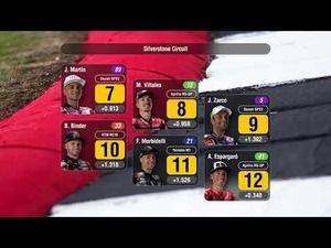 PARRILLA de salida para el GP AUSTRIA F1 2022