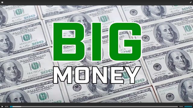 2023年F1工资帽新规详解