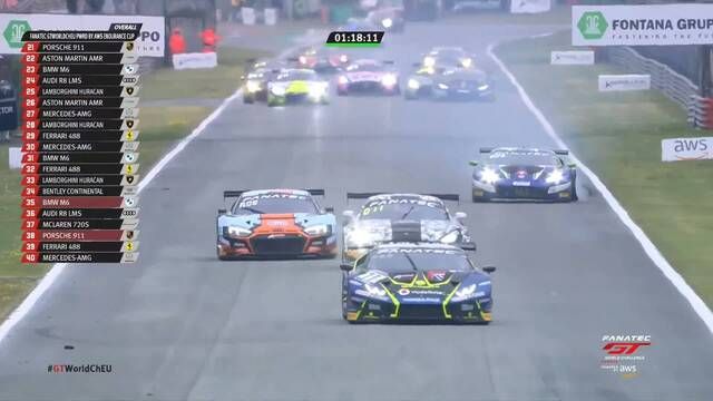 Trois voitures perdent un pneu en 30 secondes