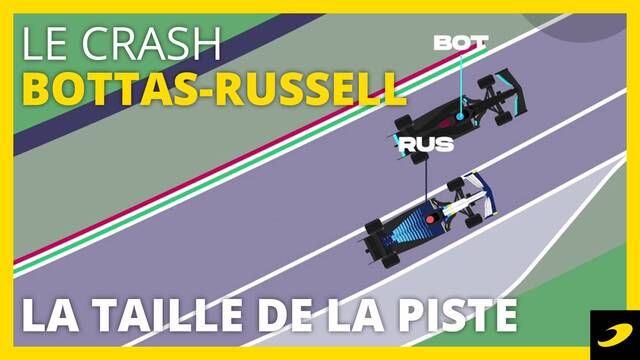 Russell vs Bottas : la largeur de la piste à l'endroit du crash
