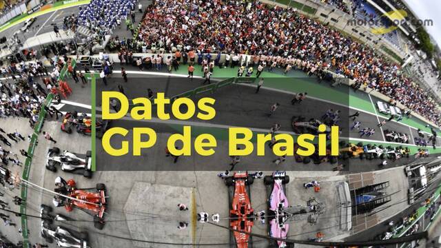 Datos del <b>GP de Brasil</b> - Fórmula 1 Videos