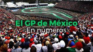 El GP de México de F1, en números
