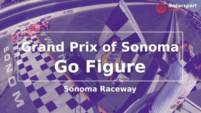 Go Figure: IndyCar - Grand Prix of Sonoma, <b>Sonoma Raceway</b> ...