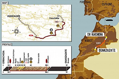 Dakar: Stage 4 Er Rachidia to Ouarzazate notes