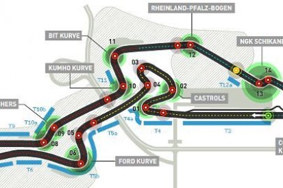 Nurburgring chce wrócić do F1
