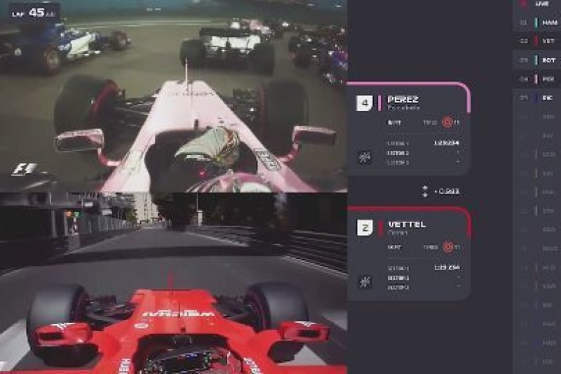 F1 przez Internet