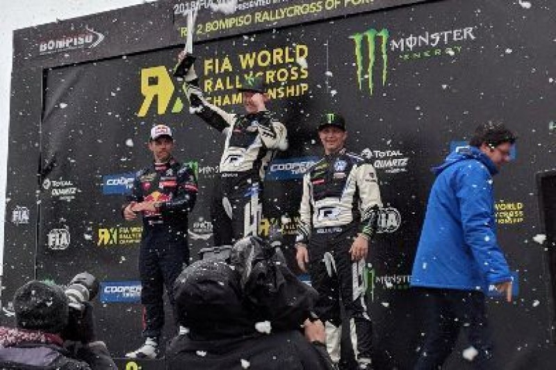 Kristoffersson w śnieżycy