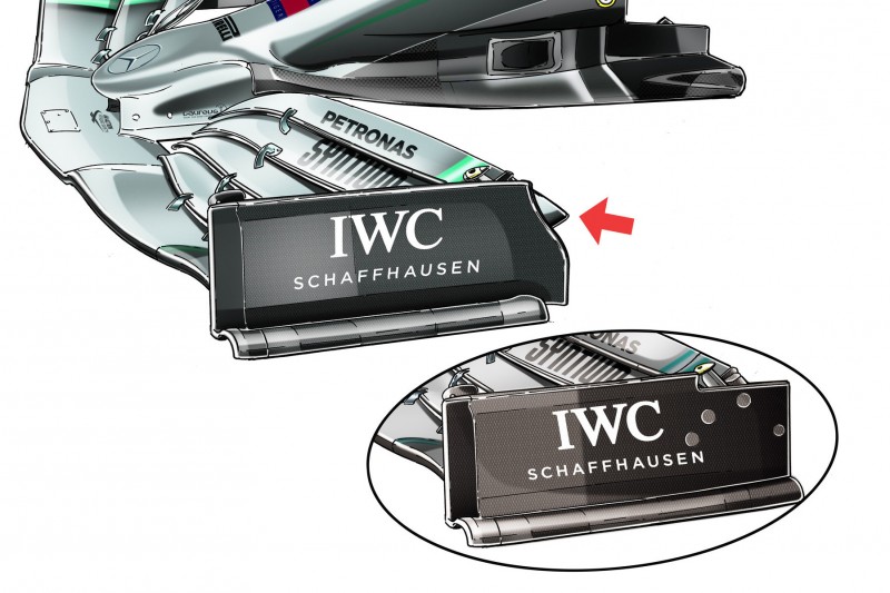 Toto Wolff: Frontflügel-Diskussion hat sich natürlich ausgewirkt