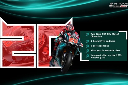Die Nummer 20 wird 20: Quartararo nach drei Rennen bester Rookie