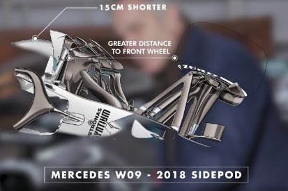 Formel-1-Technik: So wichtig sind die Seitenkästen