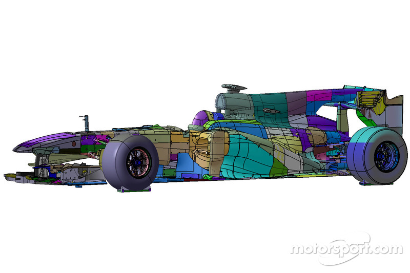 Mclaren Forms Partnership With Dassault Systemes