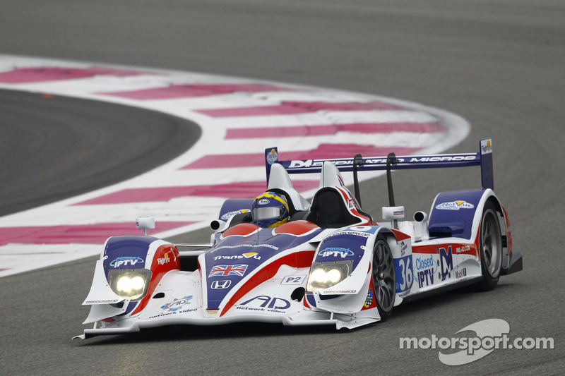 RML AD Group Imola Race Report