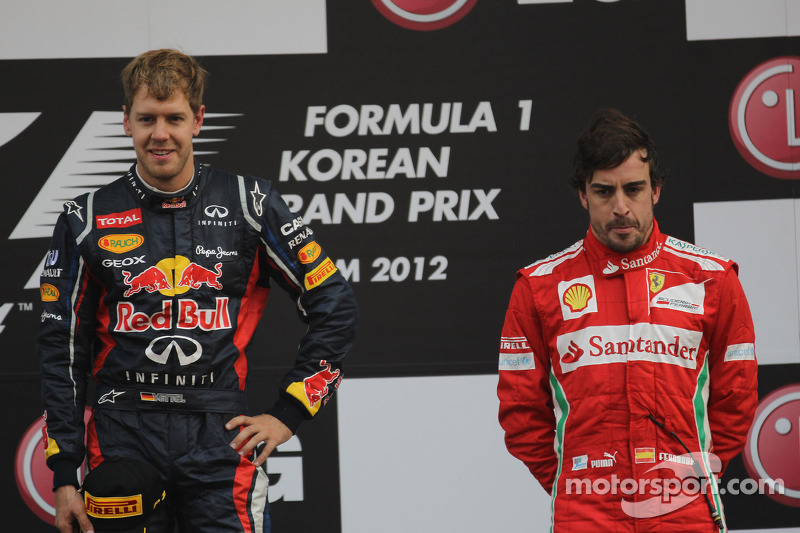 fernando alonso championships