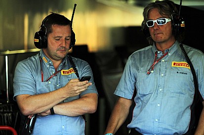 Pirelli preview for the official F1 test in Barcelona