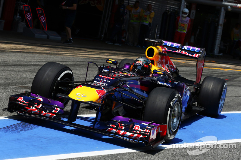The Red Bull Conundrum