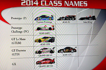 IMSA announces tentative car capacity guidelines for 2014 USCC