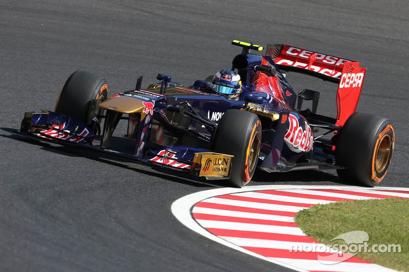 Daniel Ricciardo, Scuderia Toro Rosso