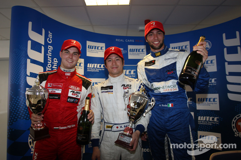 Budapest, race-1: Kimiya Sato consolidates points lead with win