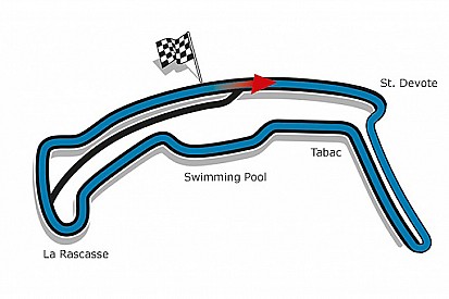 Formula E to use shorter version of Monaco street circuit - Video