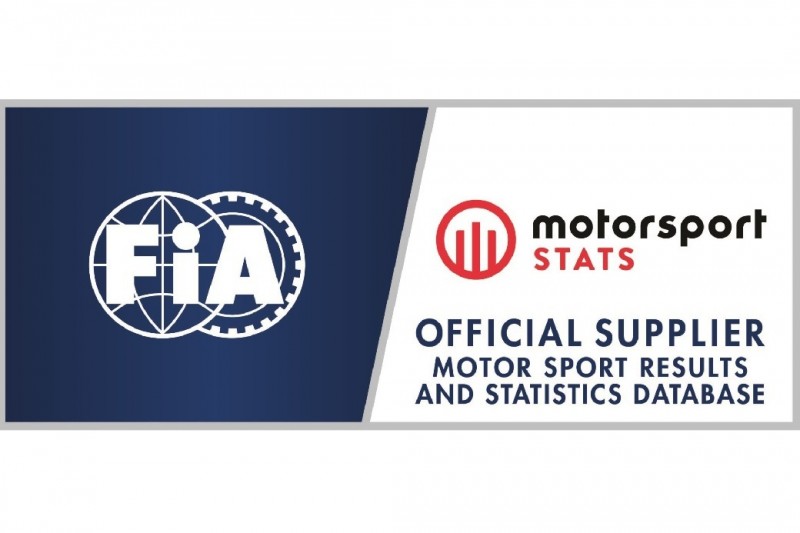 FIA beauftragt Motorsport Network mit Aufbau einer Ergebnis-Datenbank