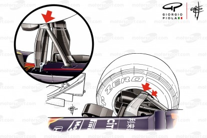 Formel-1-Technik 2019: Red Bulls innovative Vorderradaufhängung