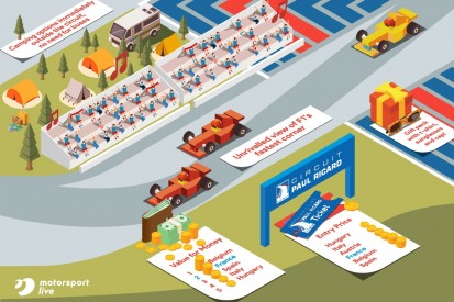 Warum man beim Frankreich-Grand-Prix viel für sein Geld geboten bekommt
