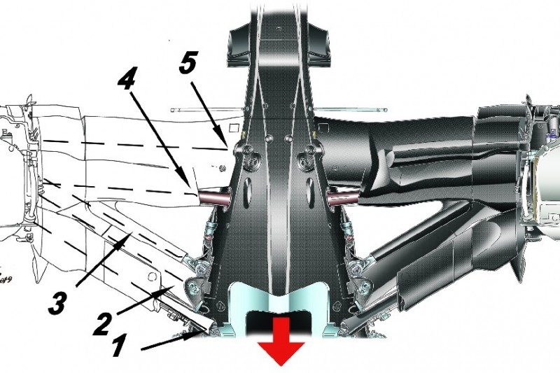 Formel-1-Technik: Diese clevere Aufhängung hilft Mercedes 2019