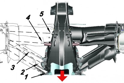 Formel-1-Technik: Diese clevere Aufhängung hilft Mercedes 2019