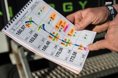 Schummeln bei Navigation: Es drohen harte Strafen für die Dakar-Fahrer