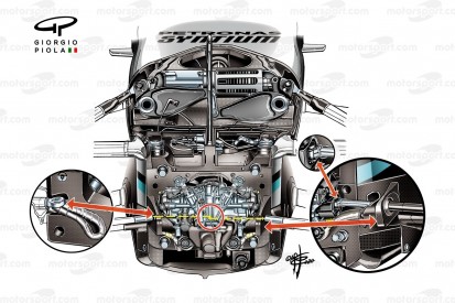 Formel-1-Technik: Das wahre Geheimnis hinter Mercedes' DAS-System?