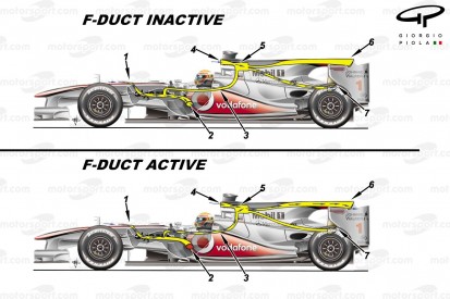 Formel-1-Technik 2010: So funktionierte der F-Schacht von McLaren