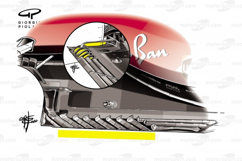 Formel-1-Technik: Ferrari wohl auf dem richtigen Weg, aber ...