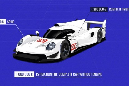 Oreca lässt durchblicken: LMDh-Interesse durch Corona noch gestiegen