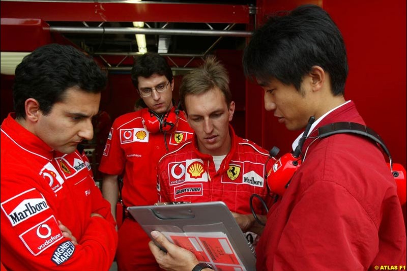 May F1 Testing