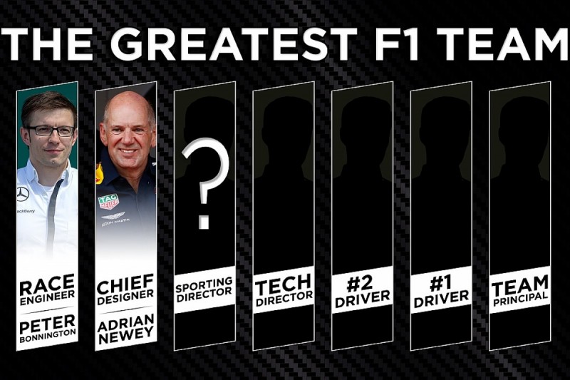 The Autosport Podcast: The Greatest F1 Team – Sport Director